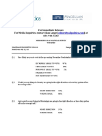 MagellanBR-YP Poll Toplines 081616