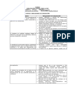 Indicadores de Evalucion Resolución de Conflictos