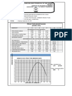 Hoja de Calculo Proctor y CBR