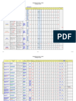 Estrategias de Inversion