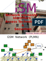 Network Access Technology Security Fin