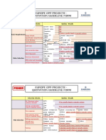 Project Sizing and Selection Guidelines Form - Minatitlán - R01