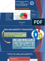 Tipos de Apalancamiento 