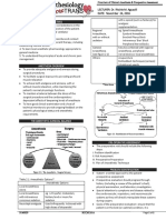 01 Clinical Anesthesiology Overview