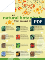 Botanical Info Leaflet PDF