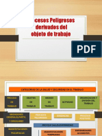 Procesos Peligrosos Derivados Del Objeto de Trabajo