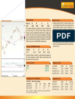 Premarket MarketOutlook Motilal 19.12.16