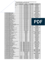 Beasiswa IPK YPBLC Genap 2015 2016