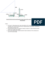 Nozzle Reinforcement Pad Diameter