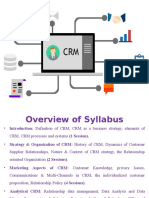 Introduction Strategy & Organization of CRM