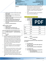 PHARMACOLOGY - Midterms 1.6-Fluid and Electrolyte TRANS