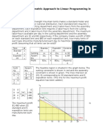 Linear Programming