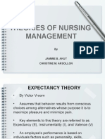 Theories of Nursing Management