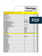 NovoVet - Lista de Precios Enero 2017