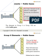 16d Periodic Table GRP 0