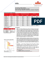 AmBank FX Daily Outlook