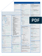 C++ Reference Card 2002 by Greg Book