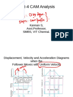 CAM Profiles