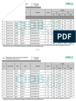 Machine Hire Rate Sep 2016 KL