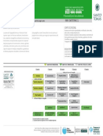 CFT Topografia PDF