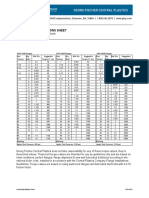 Flange Torque Recommendations GF PDF