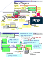 I01 ElectricDiagram E