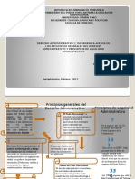 Infografia Derecho Administrativo