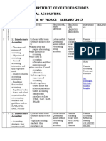 Financial Accounting Schemes