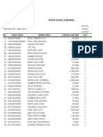 Nota Suku Cadang: NO Kode Part Nama Part Harga Satuan QTY