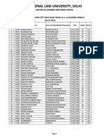 Ailet-2016 Result (Marks Wise)