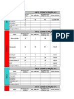 Controle Da Participacao em DDS