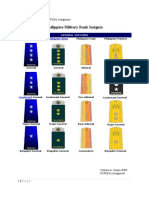 AFP Rank Insignia