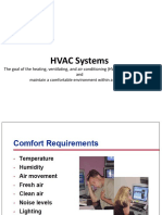 HVAC System