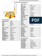 Vedic Chart PDF