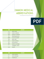 Common Medical Abbreviations