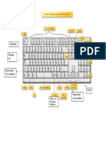 Partes Teclado