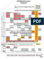 Malla Curricular Optometria PDF