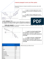 Bazele Teoriei Propagării Luminii Prin Fibra Optică 