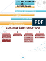 Artrópodos Descripcion