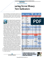 Comparing Seven Money Flow Indicator PDF