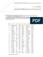 Squid Proxy List - FastSSH