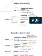 Parasitos Protozoos - Microbiologia de Farmacia