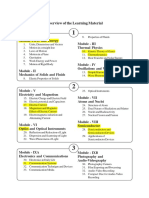 NIOS Physics 12th PDF