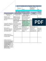 Standards Smart Goals Fcs