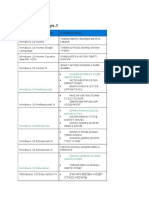 All Product Keys //: Windows 10 Edition Product Key