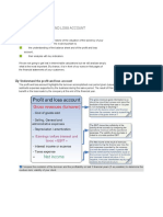 Understanding Profit & Loss