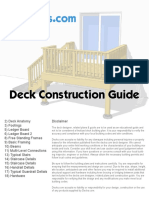 Software Deck Guide