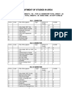 Syllubus2014 Urdu PDF