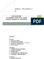 1.2.3 Modbus, Fieldbus, Profibus