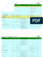 Swecs External 17072012-Services